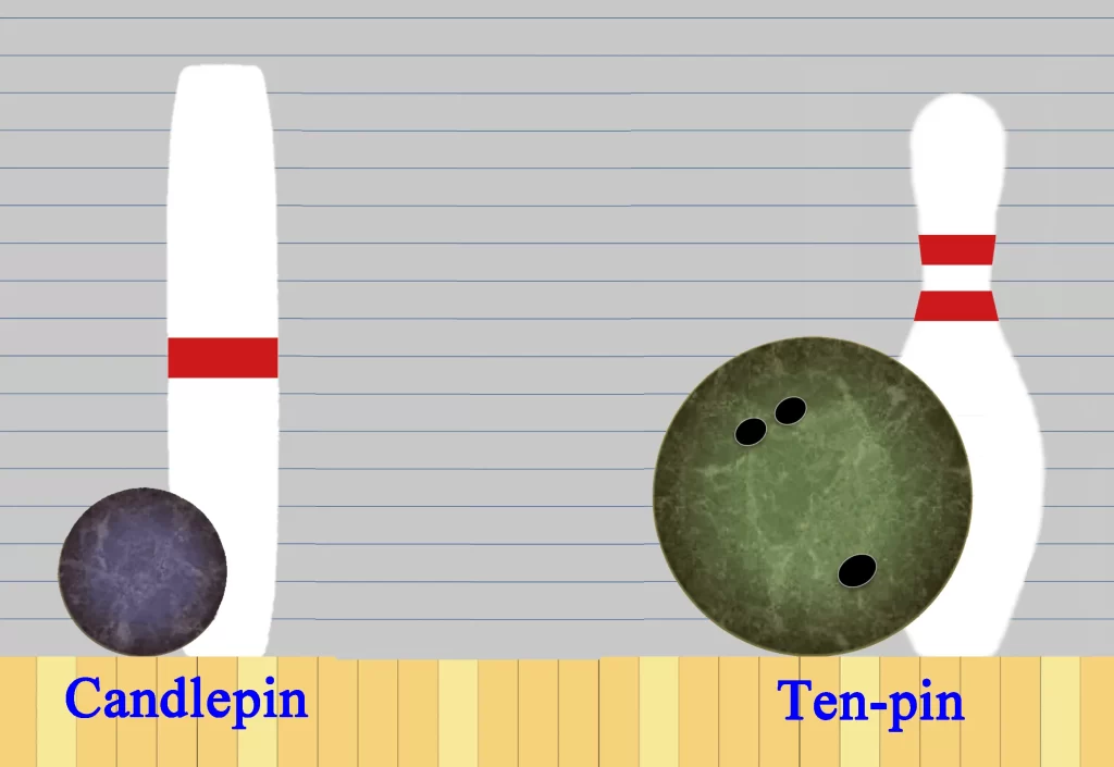 Candle pin vs ten pin comparison
